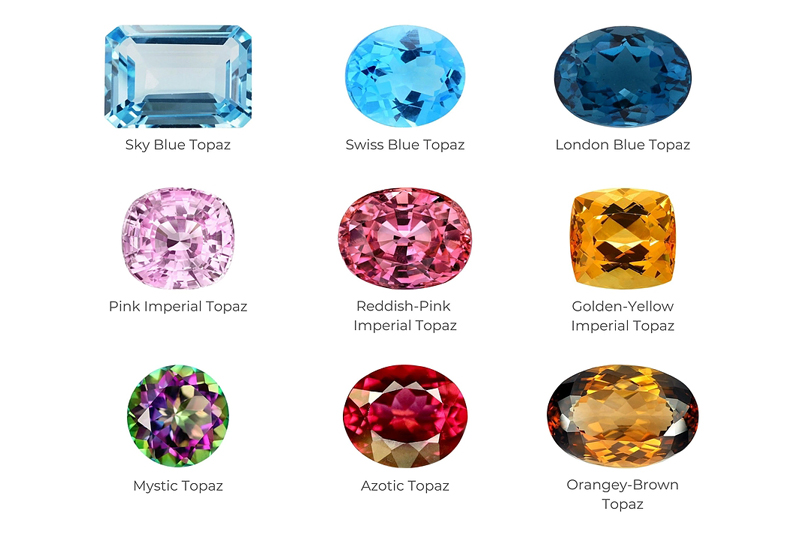 American 2025 swiss birthstones